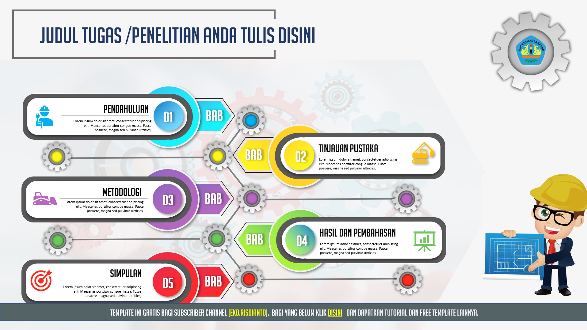 Presentasi yang kreatif